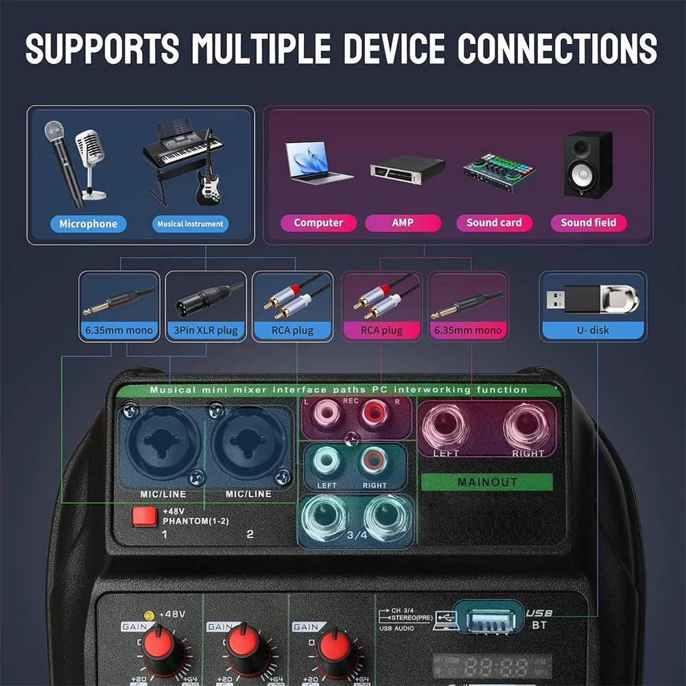 Four-Channel Bluetooth Audio Mixer