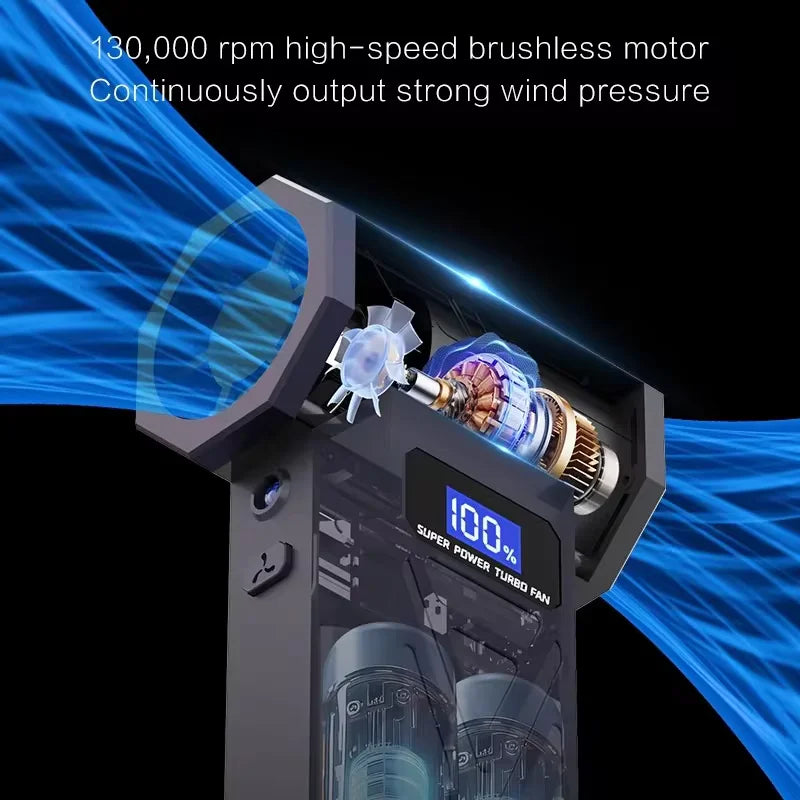 130000RPM Turbo Air Blower