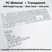 Transparent RGB Keyboard Keycaps