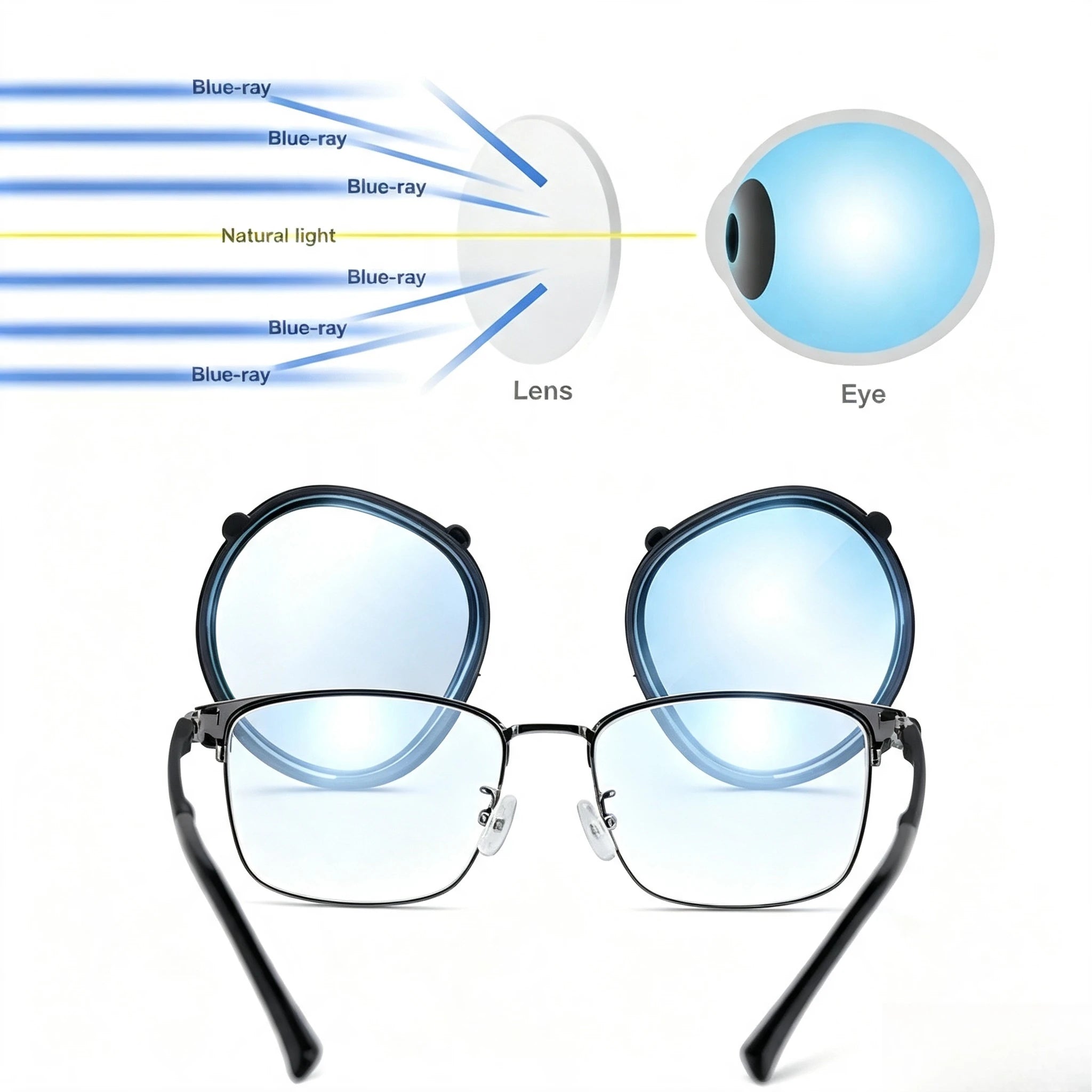 Quest Magnetic Prescription Lenses