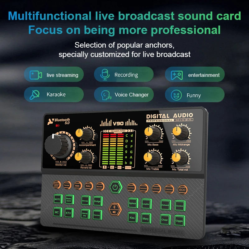 Streaming Gaming Audio Mixer