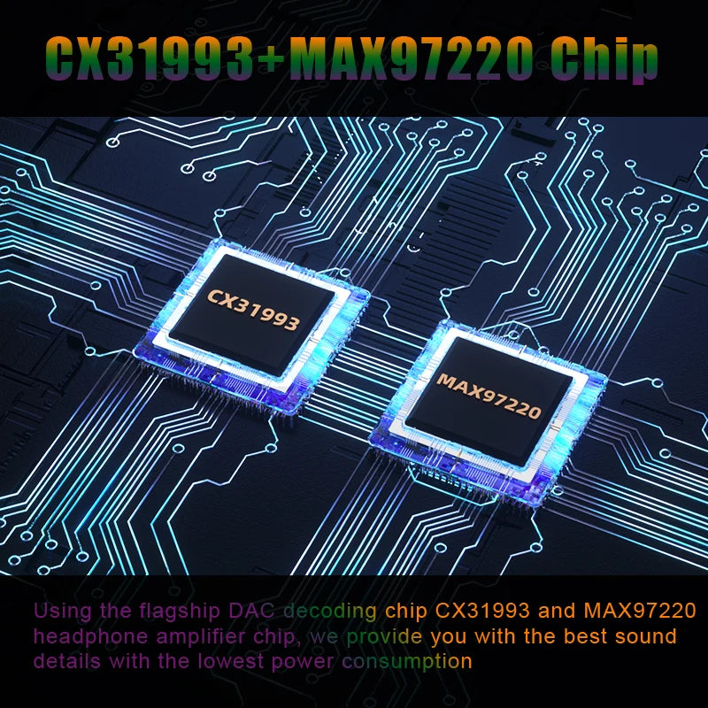 USB-C HiFi DAC Audio Adapter