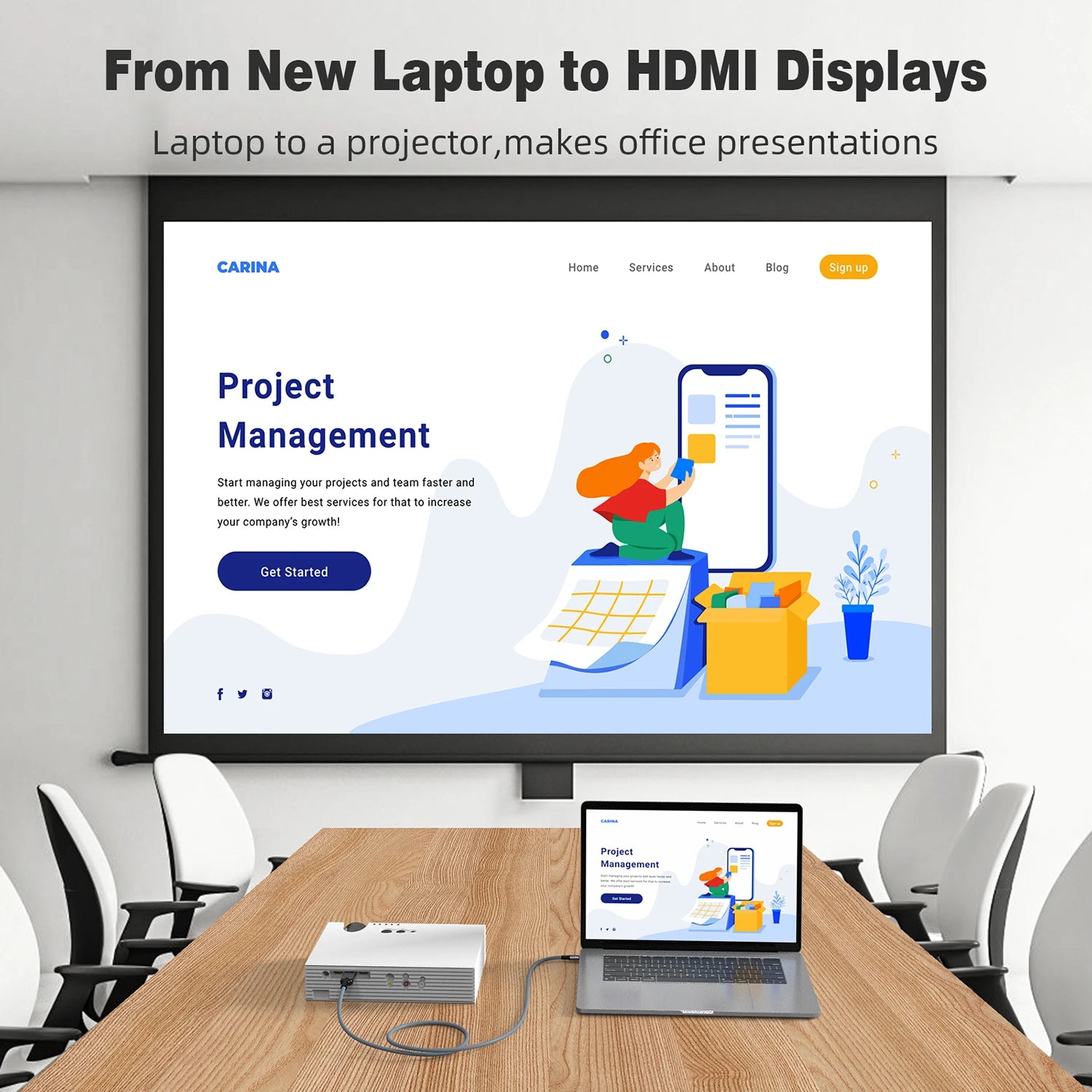 USB-C 4K HDMI Cable