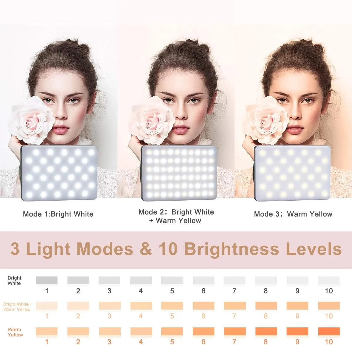 Clip-On Streaming Selfie Light