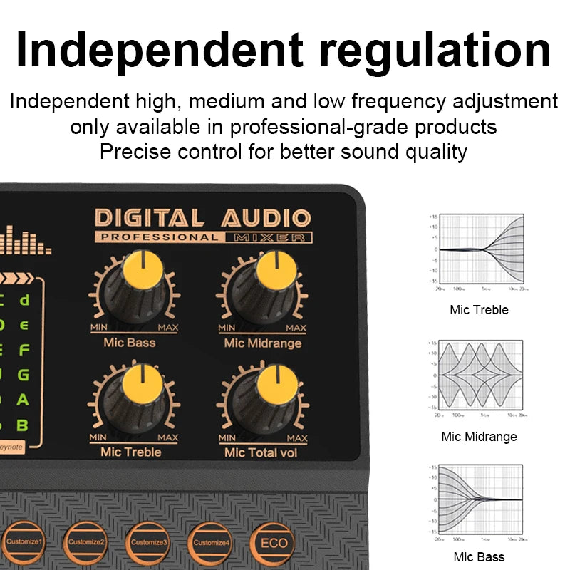 Streaming Gaming Audio Mixer