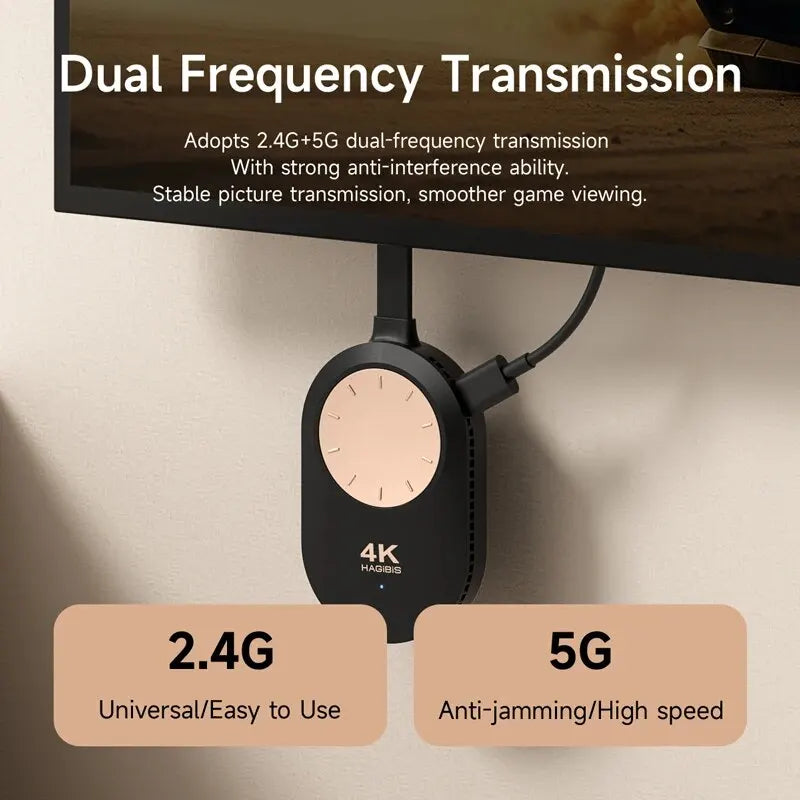 Hagibis 4K Wireless HDMI Extender