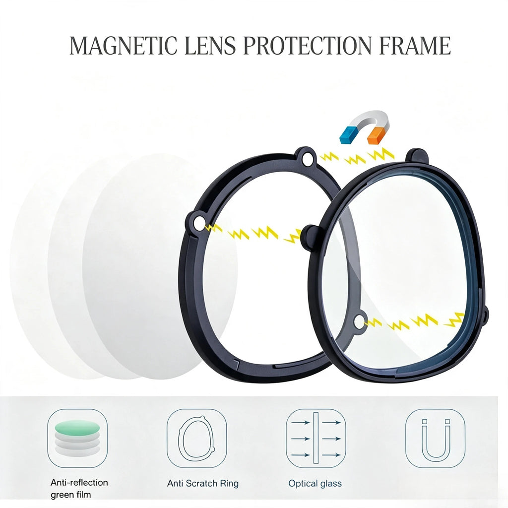 Quest Magnetic Prescription Lenses
