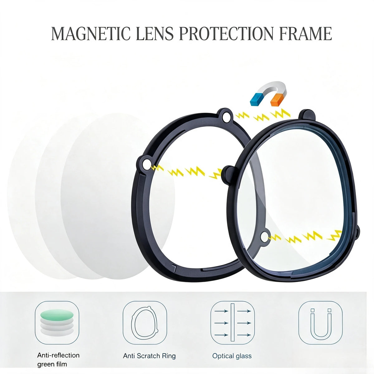 Quest Magnetic Prescription Lenses