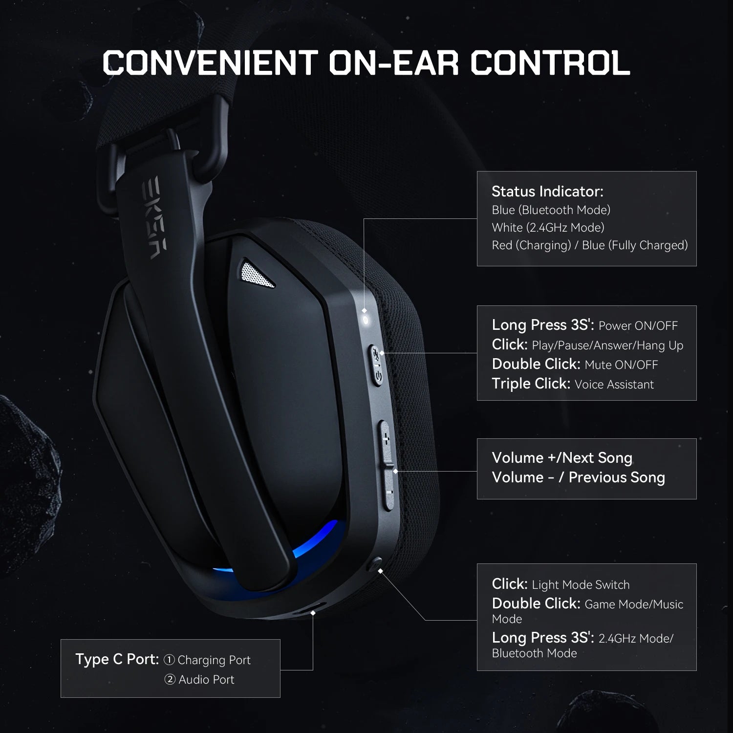 EKSA Wireless RGB Headset