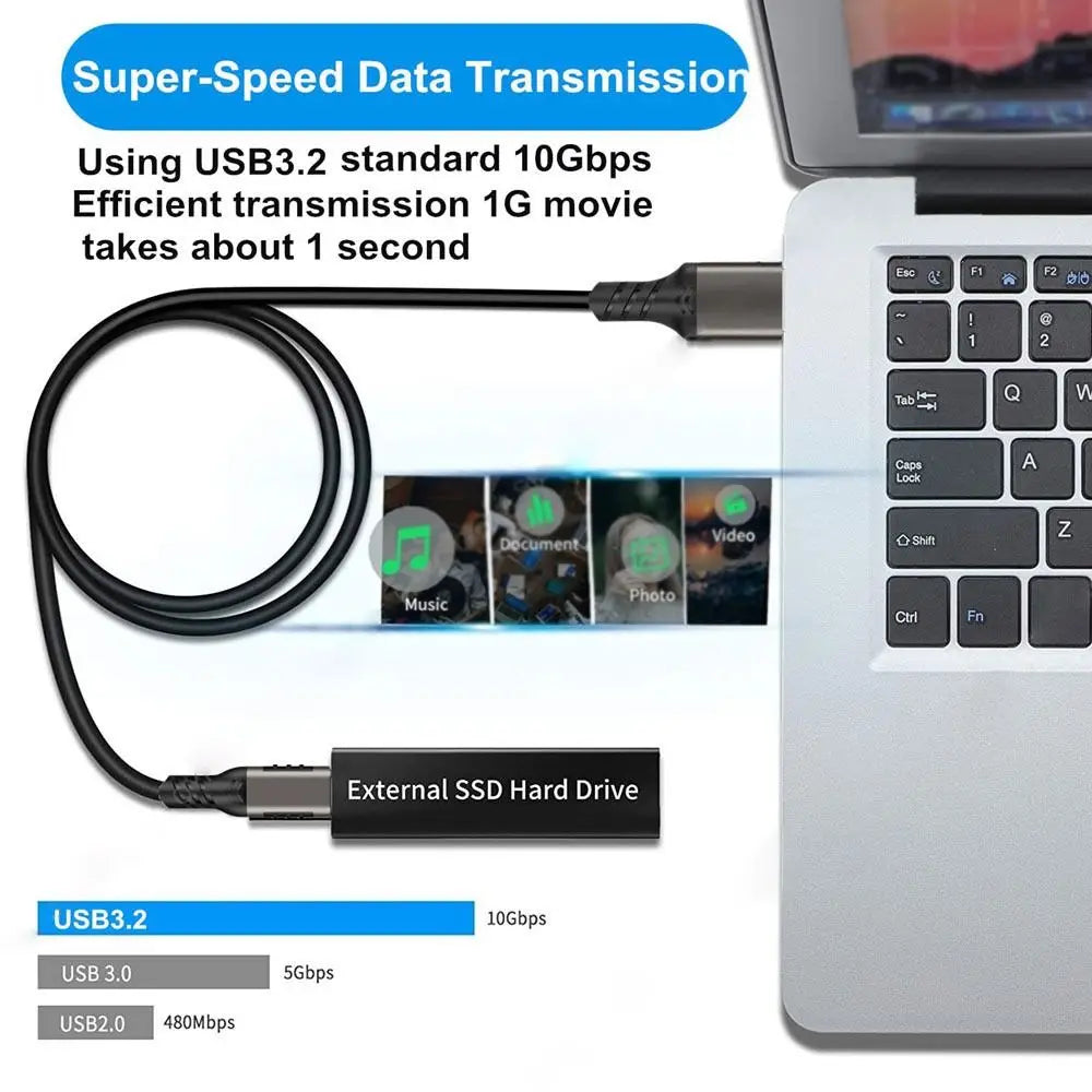 10Gbps USB-C VR Cable