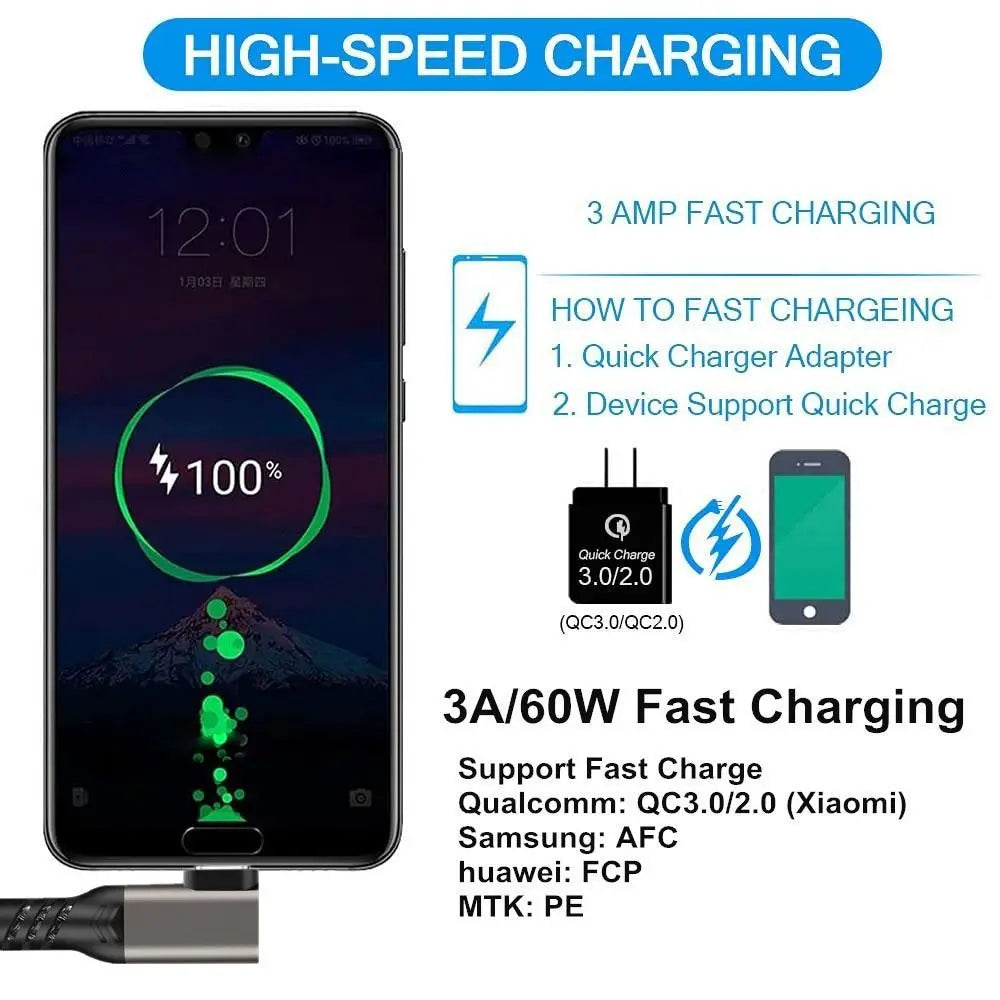 10Gbps USB-C VR Cable