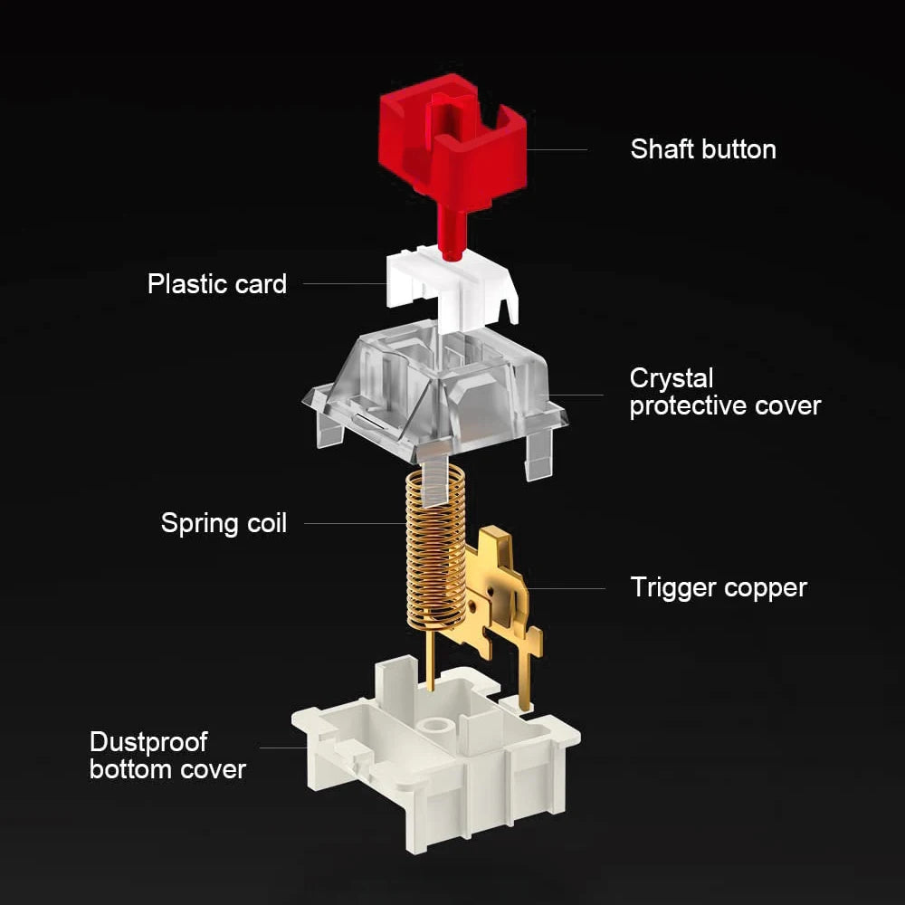 Outemu Mechanical Keyboard Switches