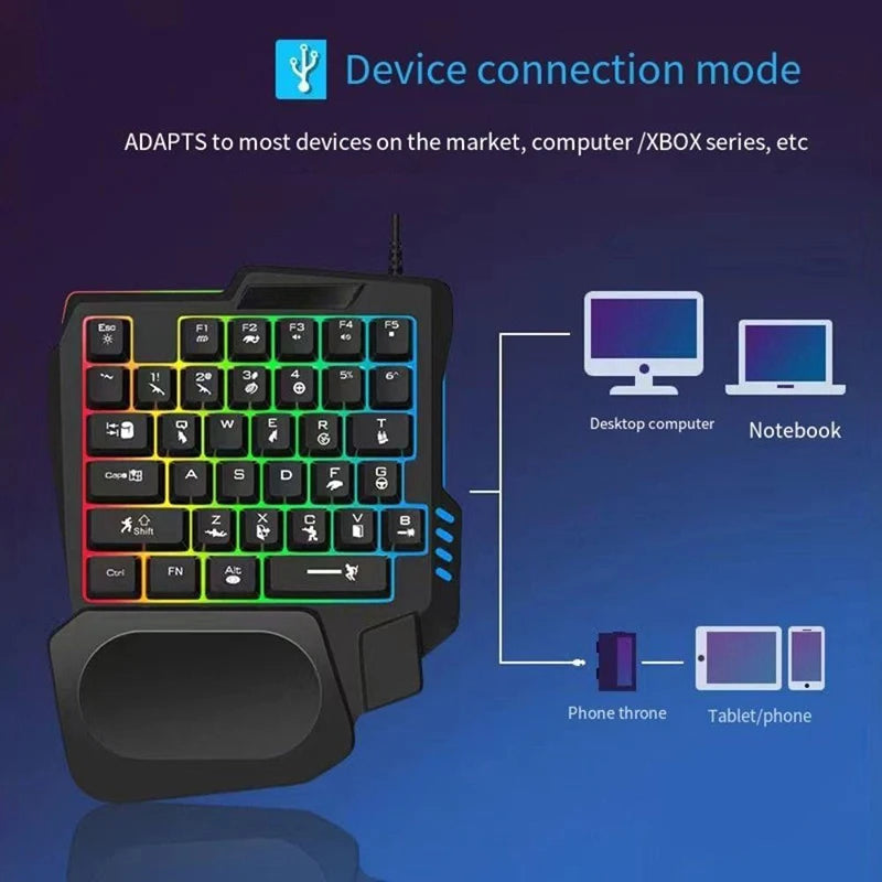Compact RGB Gaming Keypad