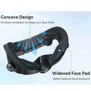 Quest 3 Facial Interface