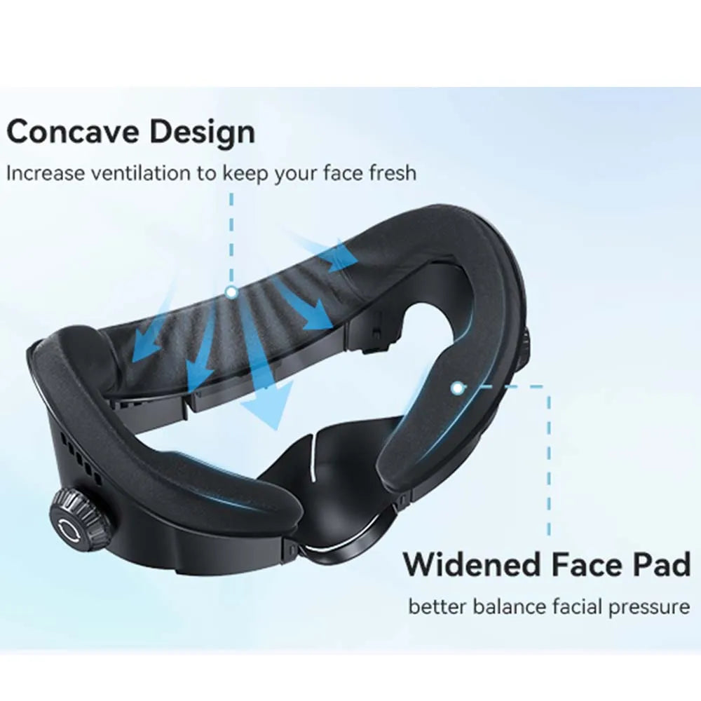Quest 3 Facial Interface