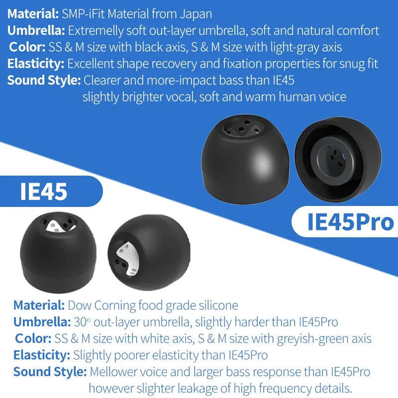 Silicone Earphone Replacement Eartips