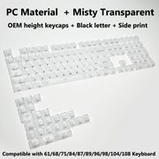 Transparent RGB Keyboard Keycaps