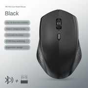 Silent Dual-Mode Wireless Mouse
