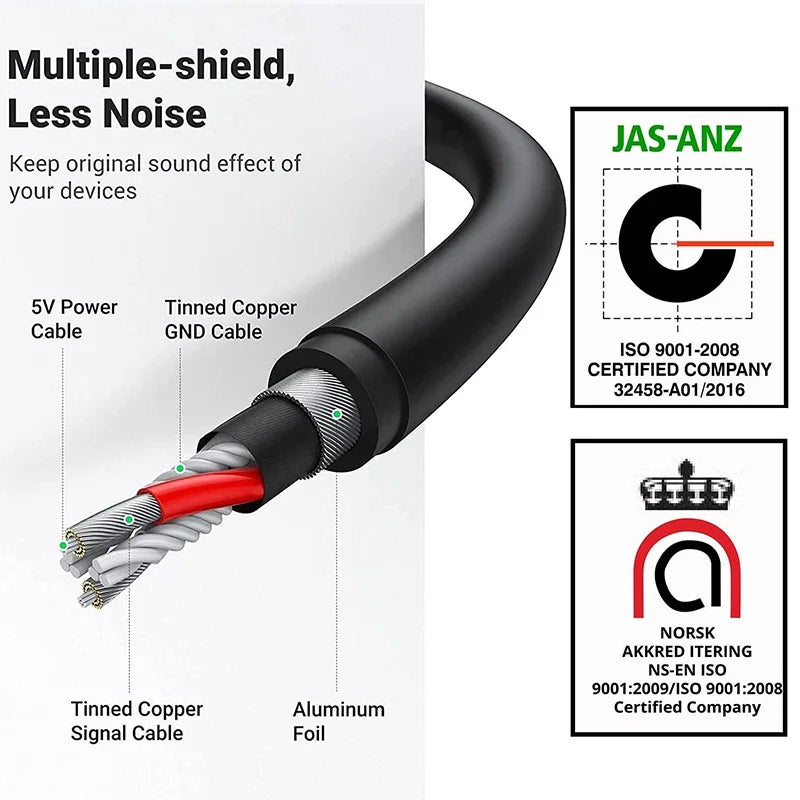 7.1 USB Sound Adapter