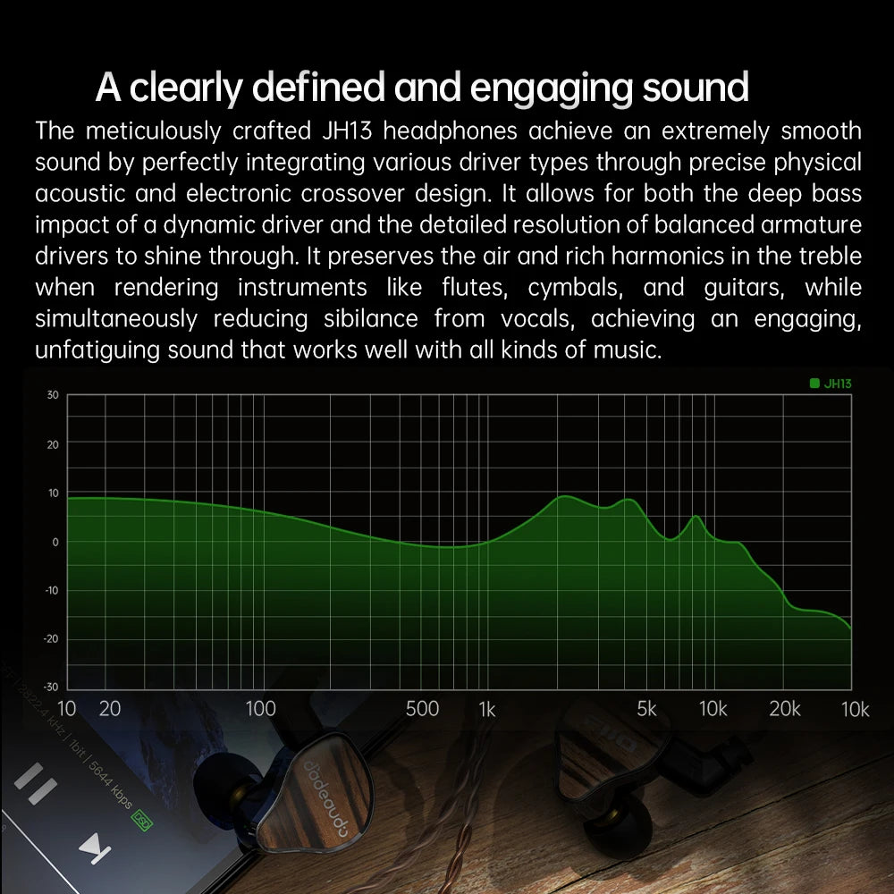 FiiO Hybrid HiFi Earphones