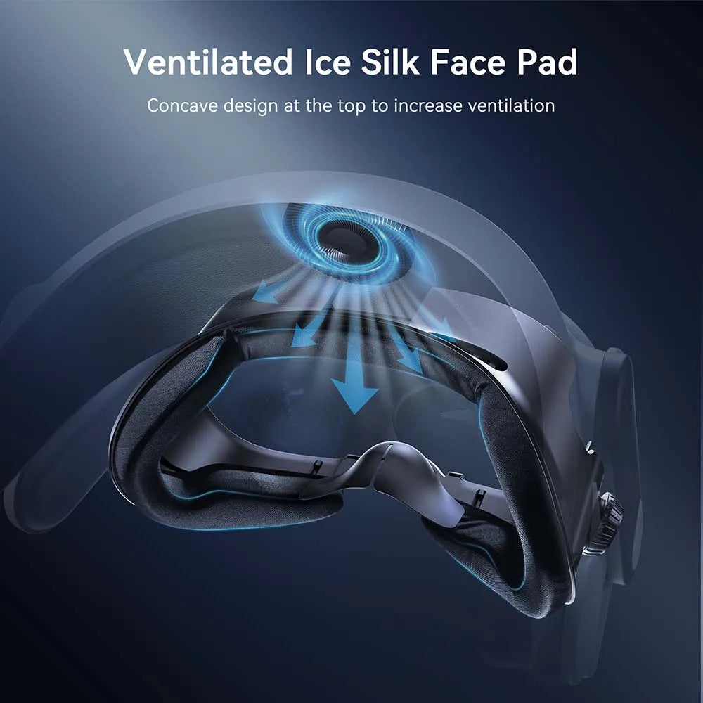 Quest 3 Facial Interface