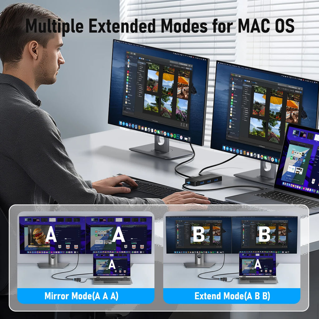 Lemorele 6-in-1 USB-C Hub