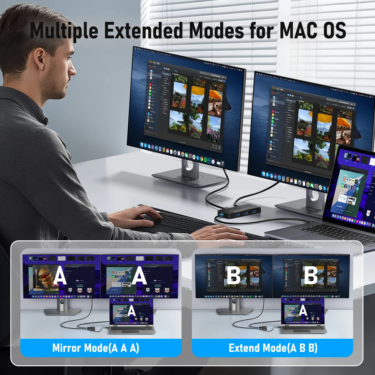 Lemorele 6-in-1 USB-C Hub